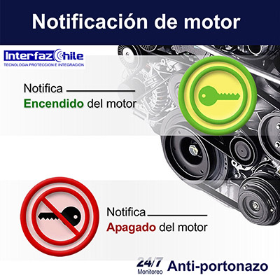 GPS-10271307, Tú vehículo en el bolsillo y la protección en tus manos gps tracker anti portonazo gestion de flotas gps para autos rastreo gps vehiculos localizacion gps chile gps tracking control gps control flotas seguimientos gps interfazchile Recuadro de imagen que muestra GPS-10271307, Tú vehículo en el bolsillo y la protección en tus manos gps tracker anti portonazo gestion de flotas gps para autos rastreo gps vehiculos localizacion gps chile gps tracking control gps control flotas seguimientos gps interfazchile