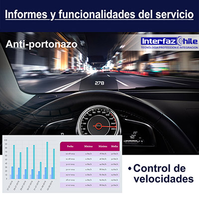 Recuadro de imagen que muestra GPS-10291407, Desactiva remotamente tu vehículo, desde cualquier celular con gps tracker anti portonazo gestion de flotas gps para autos rastreo gps vehiculos localizacion gps chile gps tracking control gps control flotas seguimientos gps interfazchile 