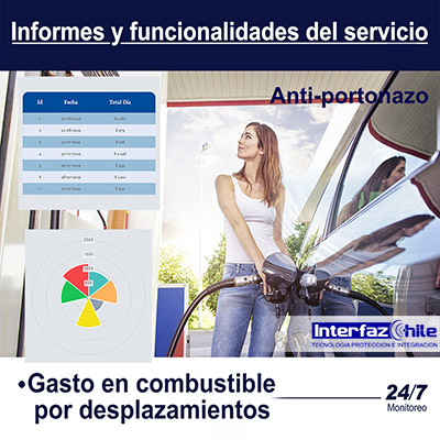 Recuadro de imagen que muestra GPS-10291608, Desactiva remotamente tu vehículo, desde cualquier celular con gps tracker anti portonazo gestion de flotas gps para autos rastreo gps vehiculos localizacion gps chile gps tracking control gps control flotas seguimientos gps interfazchile 