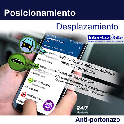 Recuadro de imagen que muestra GPS-10291809, Desactiva remotamente tu vehículo, desde cualquier celular con gps tracker anti portonazo gestion de flotas gps para autos rastreo gps vehiculos localizacion gps chile gps tracking control gps control flotas seguimientos gps interfazchile 