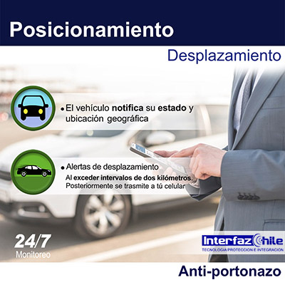 Recuadro de imagen que muestra GPS-10311206, Desactiva remotamente tu vehículo, desde cualquier celular gps tracker anti portonazo gestion de flotas gps para autos rastreo gps vehiculos localizacion gps chile gps tracking control gps control flotas seguimientos gps interfazchile 