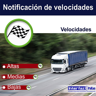 Recuadro de imagen que muestra GPS-10341407, Desactiva remotamente tu vehículo, desde cualquier celular gps tracker anti portonazo gestion de flotas gps para autos rastreo gps vehiculos localizacion gps chile gps tracking control gps control flotas seguimientos gps interfazchile 
