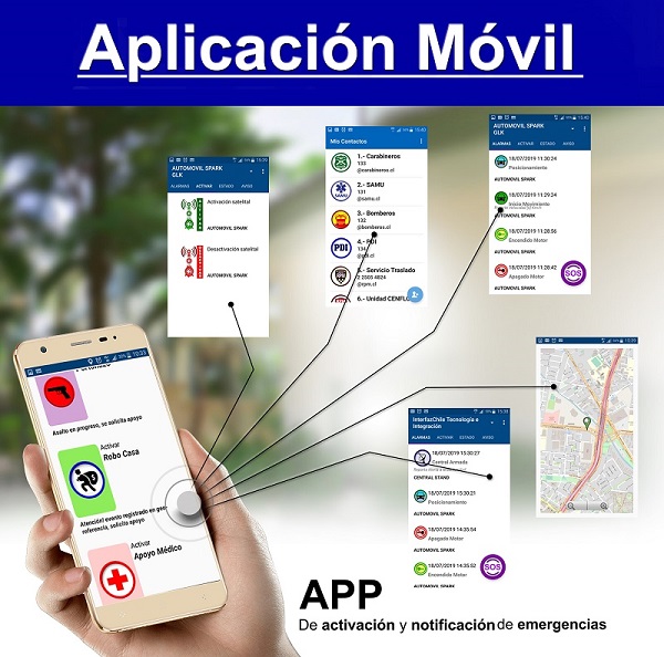 APP Móvil exclusiva para gestión de eventos, incluida en centrales de alarmas comunitarias, producto: Alarmas Comunitarias Medelis atención especial proyectos del GORE, FNDR, FNSP